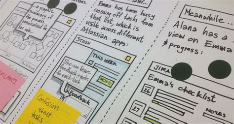 Maybe you would like to learn more about one of these? What's a UX Researcher, the job description and how to ...