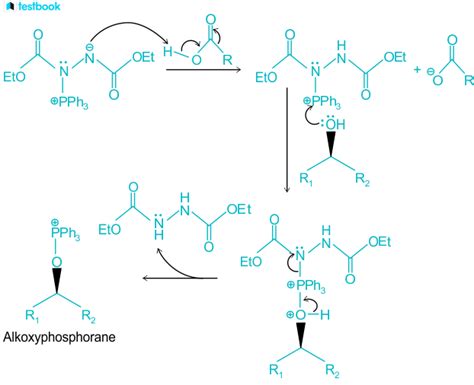 Mitsunobu Reaction Learn Its Mechanism Conditions And Uses