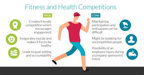 Weighing The Pros And Cons Of Wellness Programs