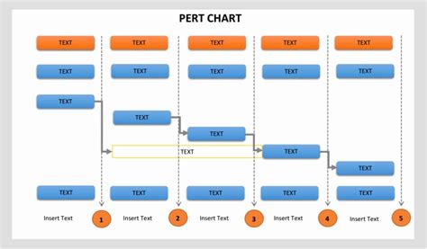 Pert Chart Template Excel Elegant Pert Chart Template Excel Excel Charts Gantt Chart Templates