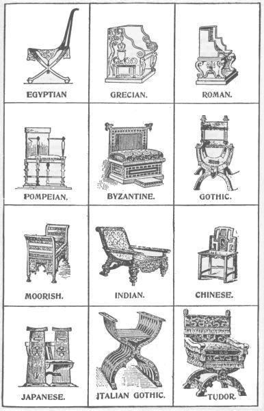 Vintage furniture is furniture that is from a different era (significantly older). different styles of period chairs | Furniture styles guide ...