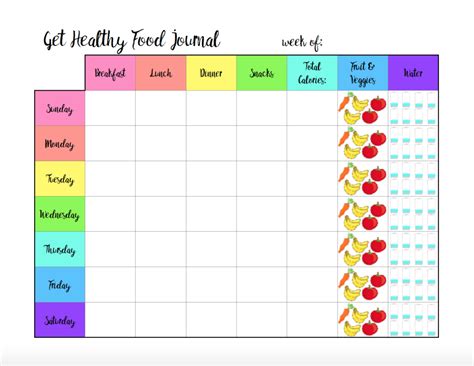 Health Printables Food Tracker Exercise Logs Mood Trackers More