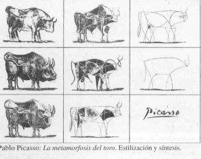 La Metamorfosis del Toro, Pablo Picasso | Pablo picasso, Picasso, Great