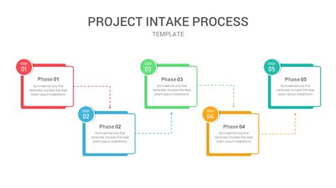 Project Intake Process Infographic Powerpoint Create Ads Templates