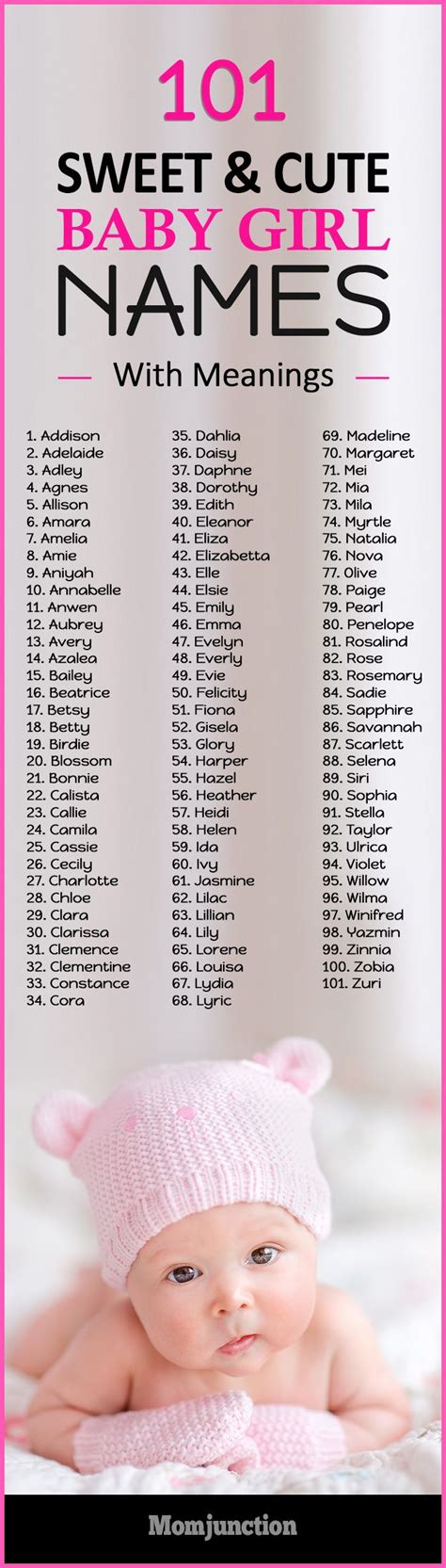 Momjunction Has A List Of 101 Sweet And Cute Baby Girl Names Trendy
