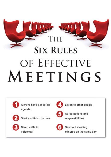 A4 Poster Designed To Highlight Meeting Etiquette Business Etiquette