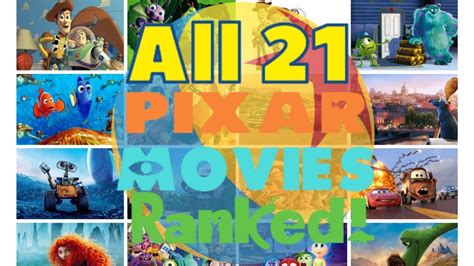 Every Pixar Movie Ranked Toy Story Movie Pixar Movies Disney Songs Gambaran