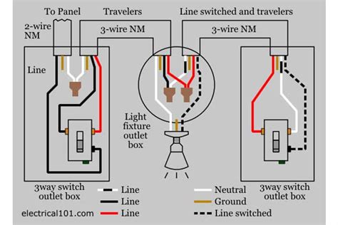 Three Way Switch Wiring Schematic How To Wire A 3 Way Light Switch