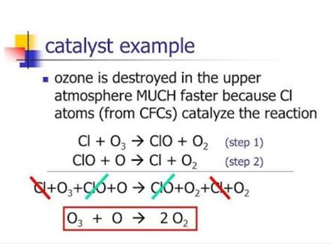 Define Catalyst With Example