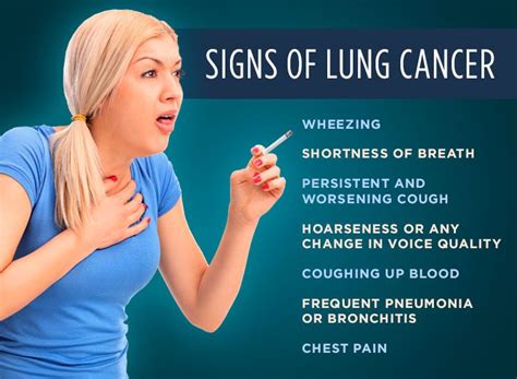 Lung Cancer Symptoms Causes And Prevention