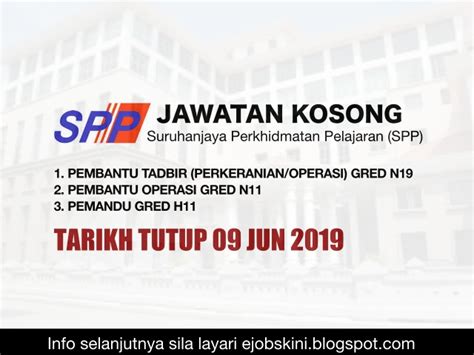 Jawatan kosong indah water konsortium. Jawatan Kosong Suruhanjaya Perkhidmatan Pelajaran (SPP ...