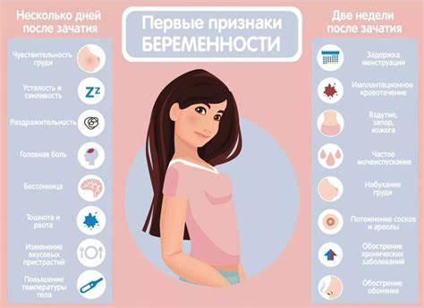 Кто как быстро похудел после беременности
