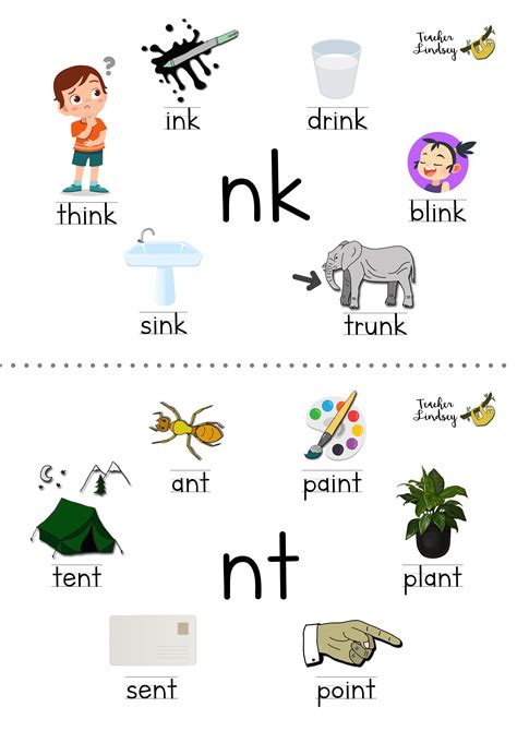 Consonant Cluster Nk And Nt Poster By Teacher Lindsey Phonics