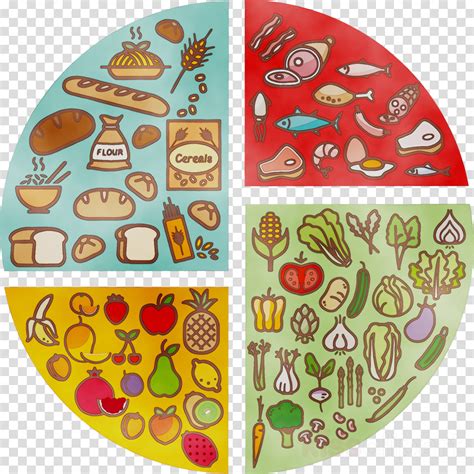 Clipart Images Of Healthy Foods Clip Art Library