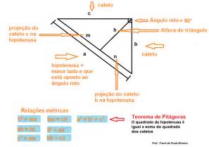 Matemática E Administração Teorema De Pitágoras E As Relações Métricas