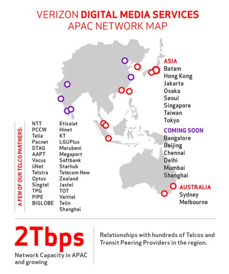 Macroregion what countries are in apac region apac region countries list printable. Verizon Knows the Asia Pacific Market