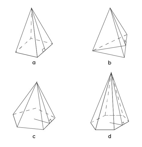 Pentagonal Pyramid Formulas Properties Definition Examples