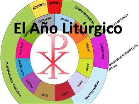 Calendario Liturgico 2022 Ano C 2022 Spain