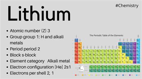 Pin On Chemistry