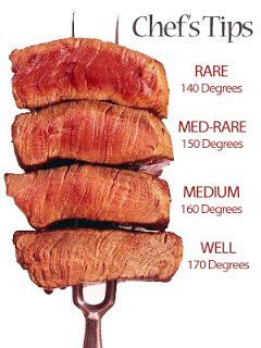 Nov 14, 2019 · daging steak dengan tingkat kematangan rare dimasak selama satu hingga dua menit pada setiap sisinya. B&W Steak Cafe: Yuk Kenali Tingkat Kematangan Steak ...