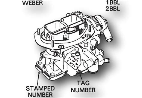 Carburetor Identification Where Is The Carb Number Mikes Carburetor