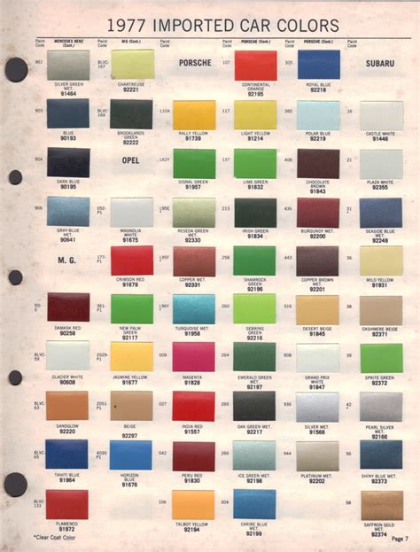 Paint Chips 1977 Mg