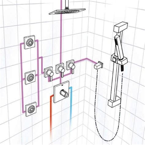 How To Plumb Shower Installation Engineering Discoveries Shower Plumbing Shower