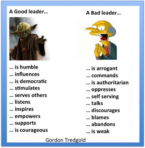 Good leaders must be good role models, knowledgeable in their fields, and worthy of respect. Gordon Tredgold on Twitter: "Differences between a good ...