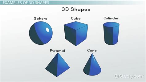 What Are 3d Shapes Definition And Examples Video And Lesson Transcript