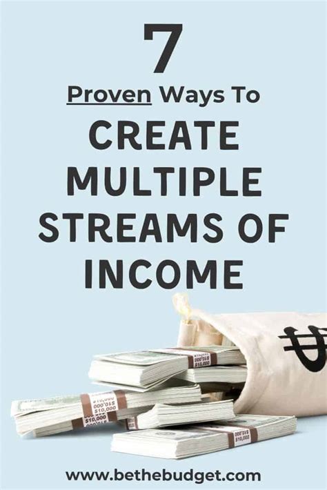 7 Proven Ways To Create Multiple Streams Of Income Be The Budget