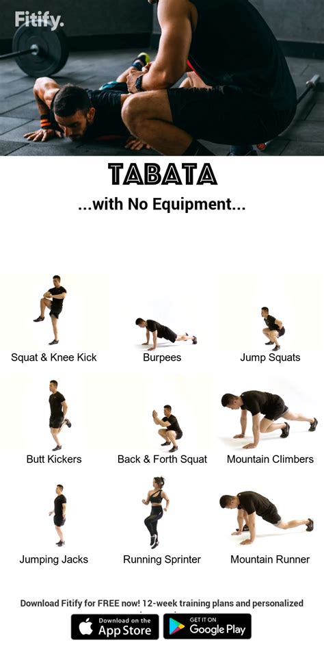 Tabata Routine With No Equipment Hiit Workout At Home Abs Workout