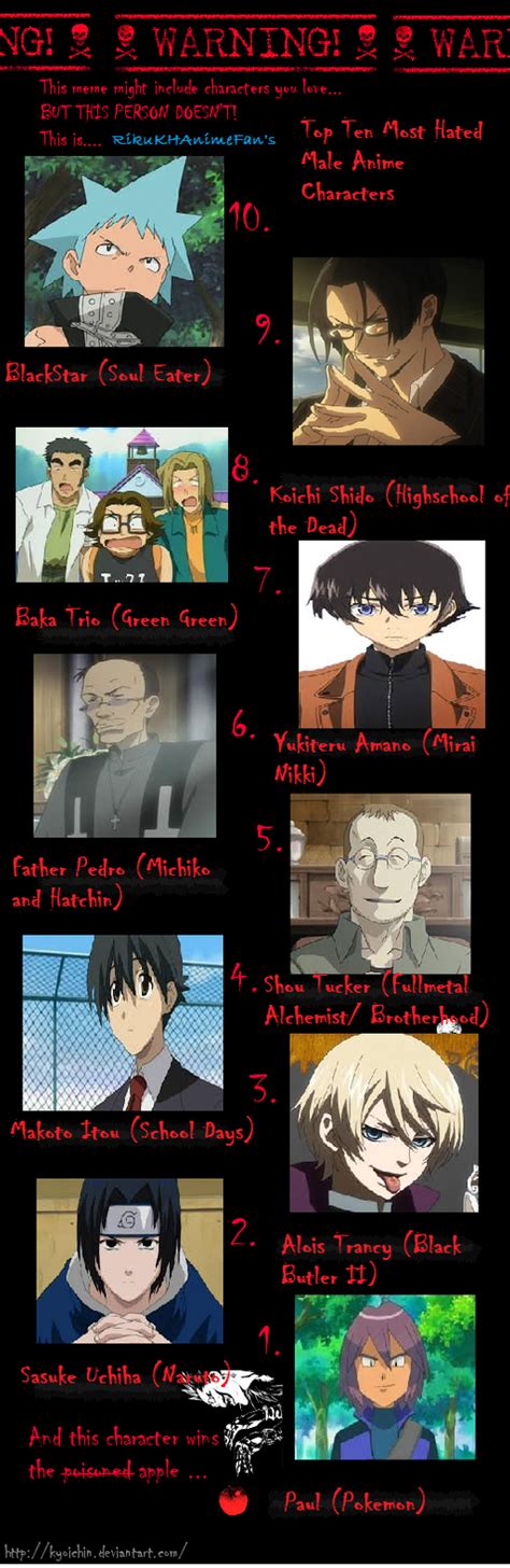 Top 10 Most Hated Anime Characters In The History Of Anime And Manga