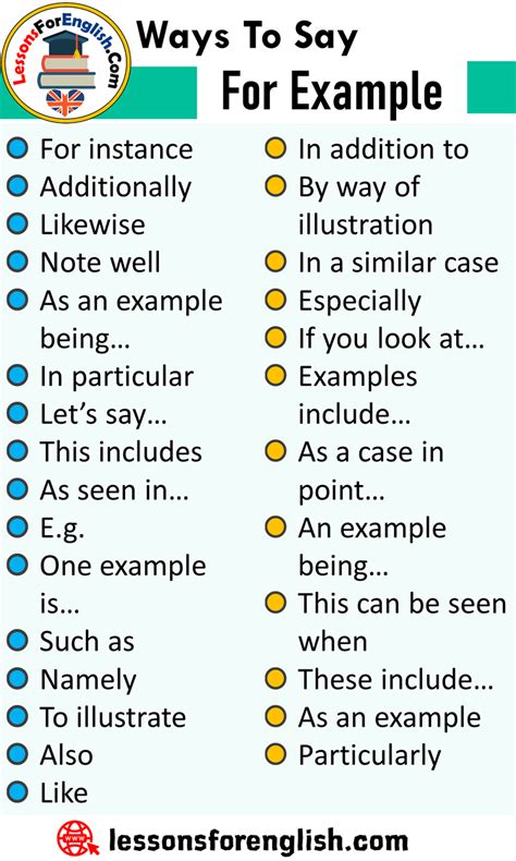 Ways To Say For Example, English Phrases Examples ...