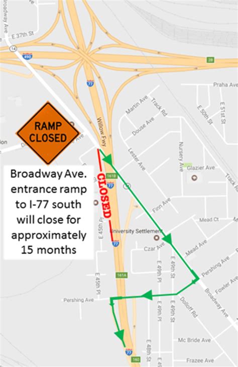 Odot To Close Broadway Ramp To I 77 South As Next Phase Of Innerbelt