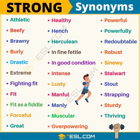 115 Synonyms For Strong With Examples Another Word For Strong 7esl