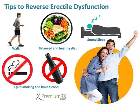 Can Erectile Dysfunction Be Reversed PremiumRx Online Pharmacy