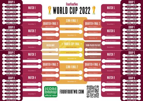 World Cup 2022 Wall Chart Free To Download With Full Schedule And Dates