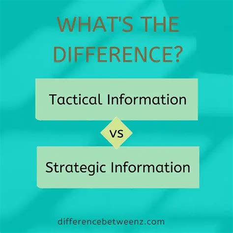 Difference Between Tactical And Strategic Information Difference Betweenz