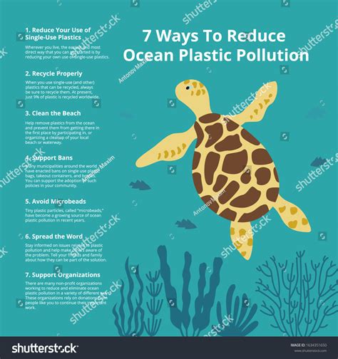 Ways Reduce Ocean Plastic Pollution Stock Vector Royalty Free