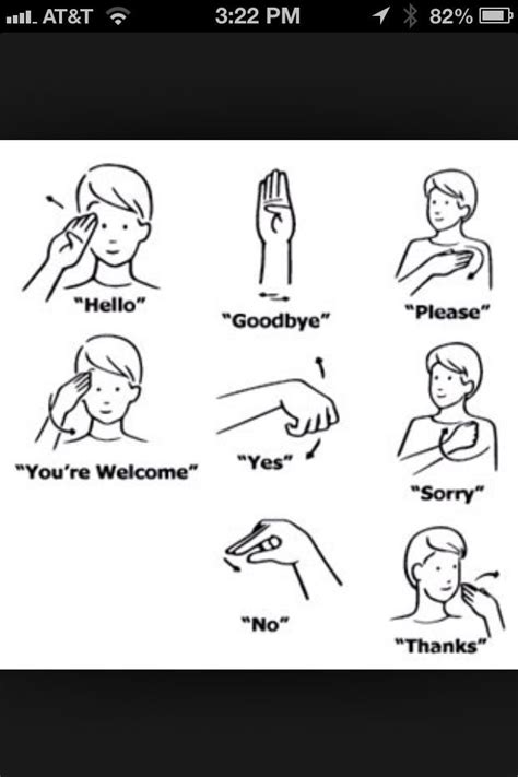 Pin By Bobi On Good To Know Sign Language Words Sign Language