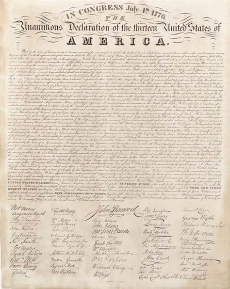 Declaration Of Independence In Congress July 4 1776 The Unanimous