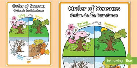 Order Of Seasons Display Poster Englishspanish Seasons