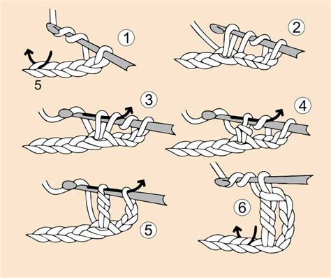 Basic Crochet Stitches Tutorial How To Crochet Amigurumi Today