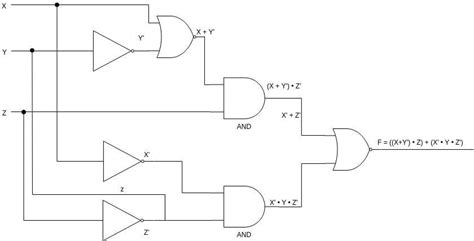 How To Create Effective Relay Logic Diagrams Examples And Best Practices