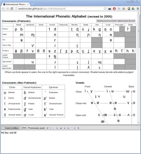 International Phonetic Alphabet Keyboard For Mac International