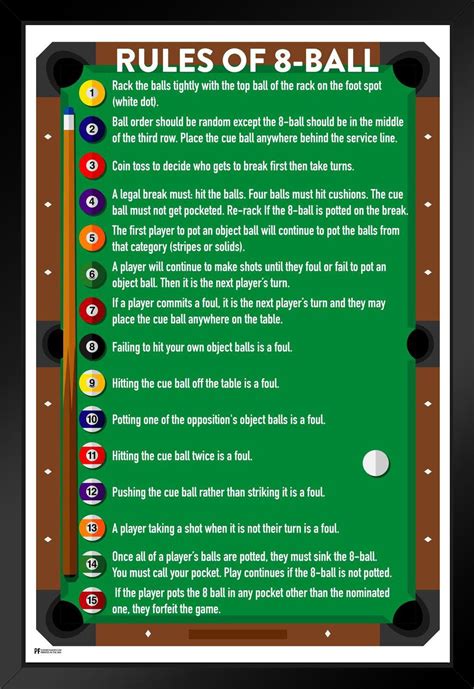 Rules Of 8 Ball Pool Eight Ball Billiards Pool Table Room Decor Billiards Decor Pool Art Billiards Art Game Room Decor Pool Table Accessories Chart Pool Rules Black Wood Framed Art Poster 14x20 Picture Frame Print 