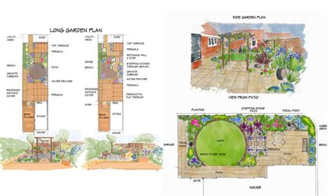 City Garden Design Successful Garden And Lifestyle Design