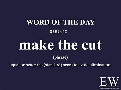 Word Of The Day 05jun18 Editorial Words