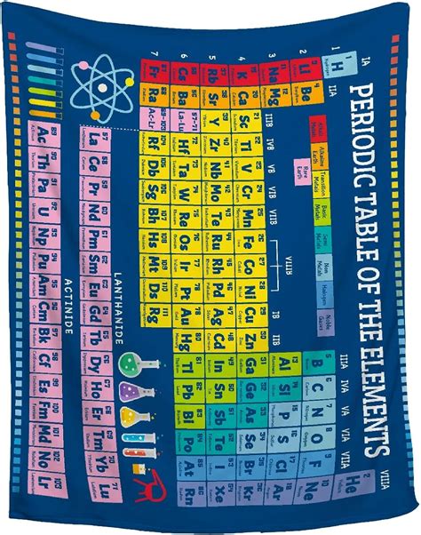Funbird Chemistry Ts Blanket Periodic Table Of