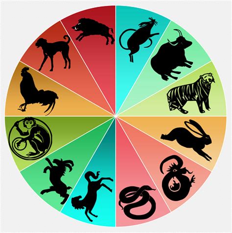 का उत्तर दिया गया है| what is meaning of fable in english? Fable: Definition and Examples | Literary Terms